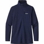  Patagonia R1 Fleece