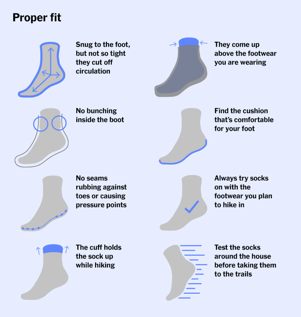 choose the right hiking socks How to choose the right hiking socks