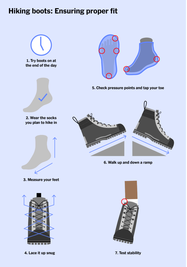 How to choose the right size hiking shoes